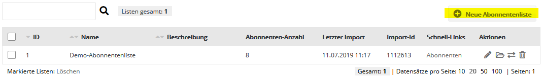 Abonnentenlisten in Newsletter-Marketing-Center.de